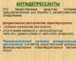 Стоит ли принимать антидепрессанты при лечении депрессии?