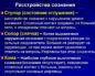 Расстройства сознания