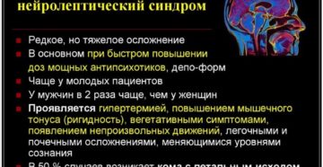 Синдром отмены нейролептика.