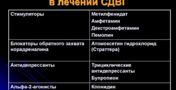 Стоит ли моему ребёнку принимать стимулирующие медикаменты от СДВГ?