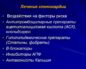 Лечение стенокардии