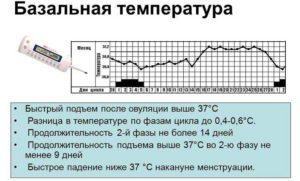 Температура 6-й день не прикращяется