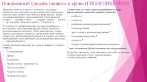 Как справиться с низким уровнем сахара крови, возникшим вследствие применения медикаментов