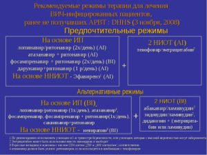 Рекомендуемые режимы лечения ВИЧ-инфекции