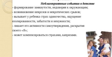 Особенности эмоциональных расстройств у детей и подростков