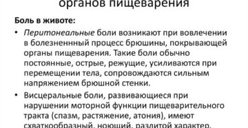 Симптомы болезни - нарушения пищеварения