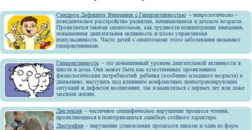 Синдром дефицита внимания с гиперактивностью (СДВГ) у подростков