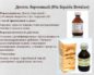 Pix liquida (Жидкий сосновый деготь)