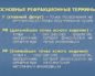 Рефракционные термины