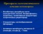 Бронхиальная астма и остеопороз