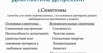 Диагностика депрессии