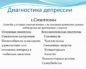 Диагностика депрессии